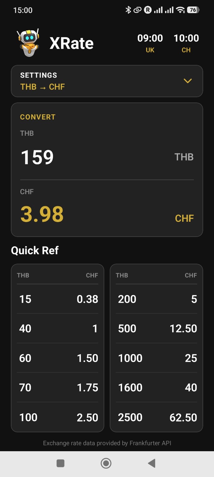 XRate converter with world clocks and quick references